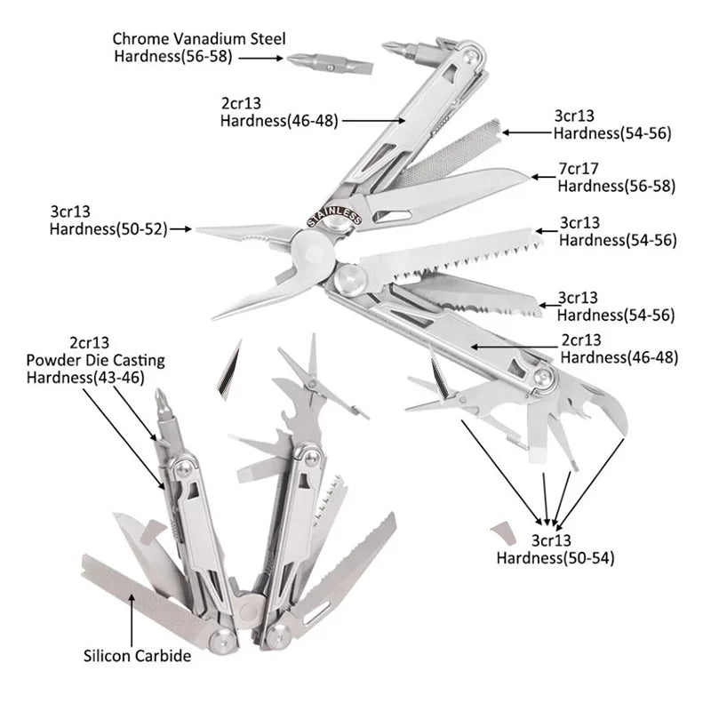 Multi tool multi function survival knife pliers. Bushcraft camping Hiking